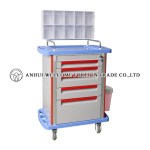 Premium Anethesia Trolley AH014MZ