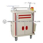 Premium Emergency Trolley AH107JJ