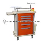 Premium Emergency Trolley AH110JJ