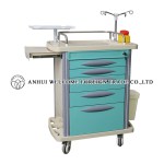 Premium Emergency Trolley AH114JJ