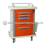 Medicine Trolley AH618SY