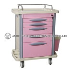 Medicine Trolley AH619SY
